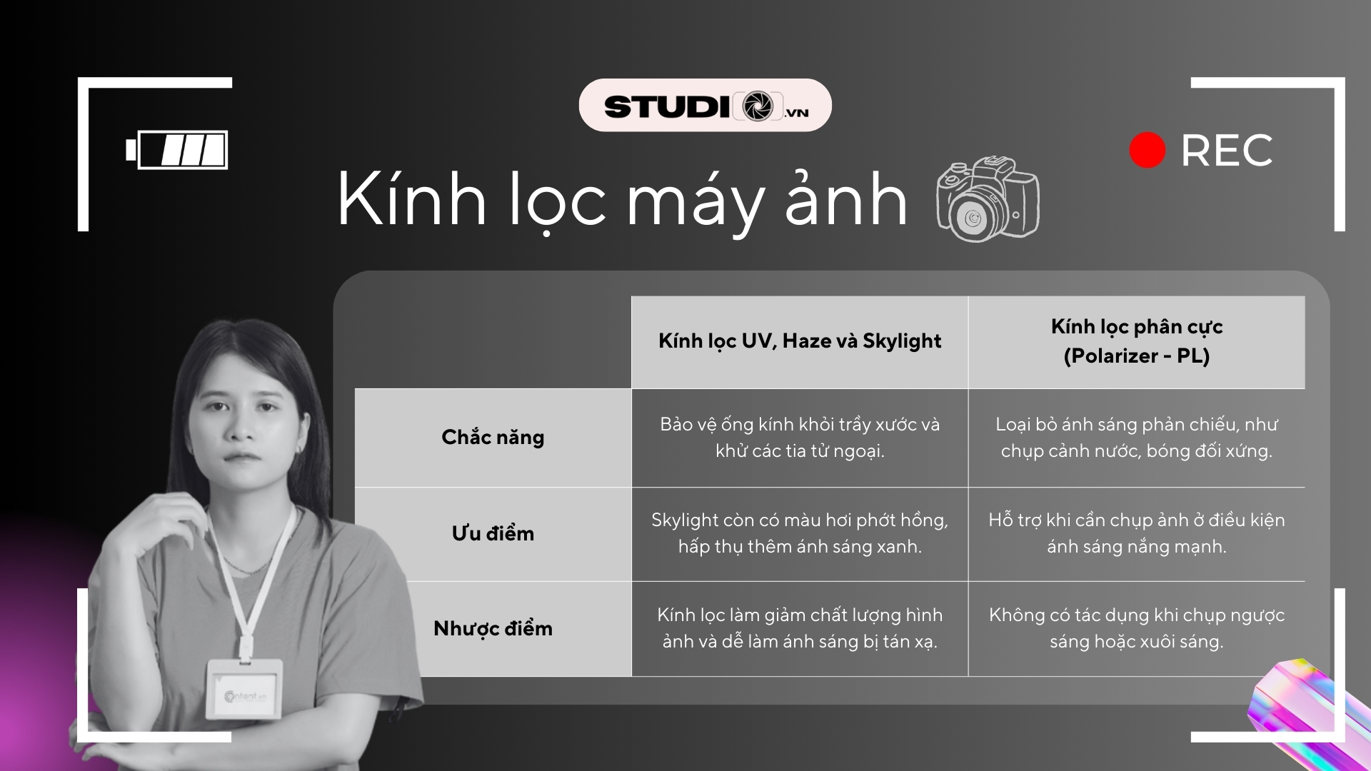 Kính lọc máy ảnh