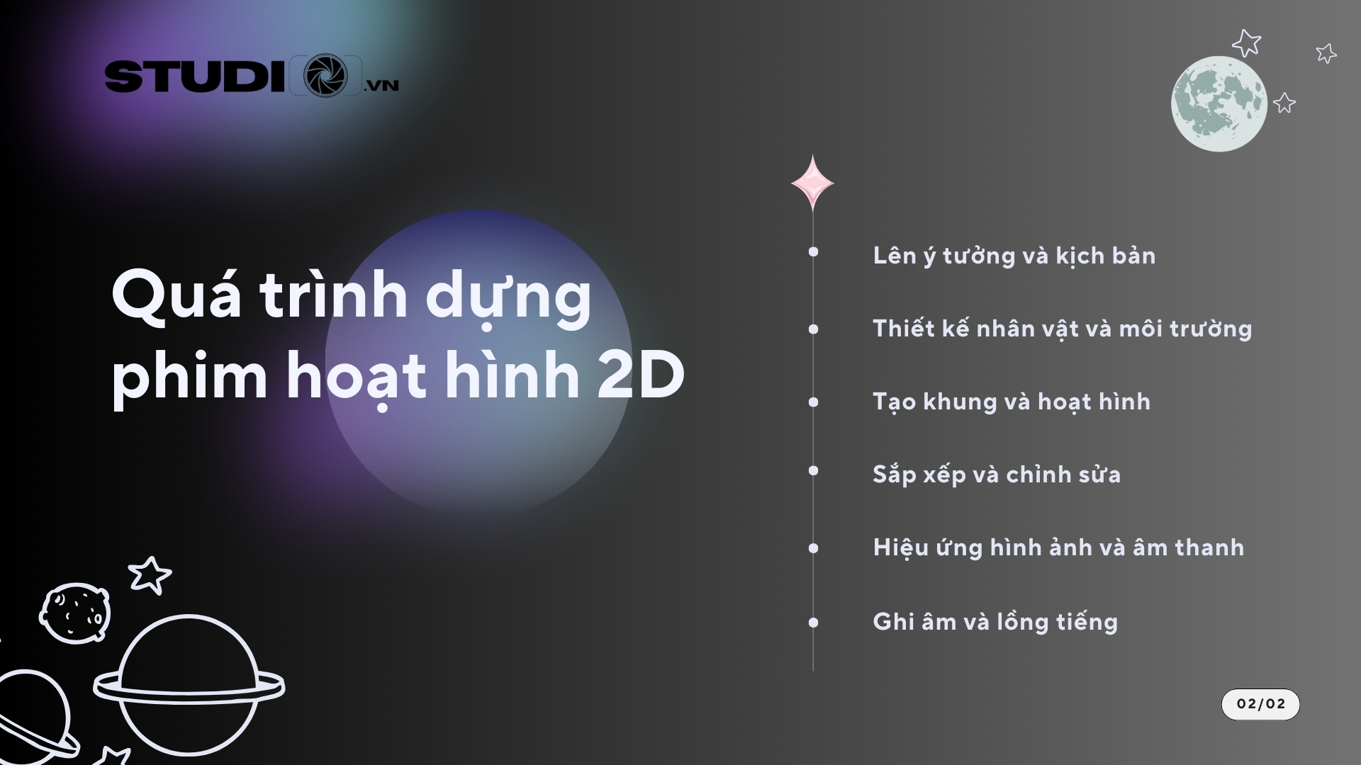 Dựng phim hoạt hình 2D