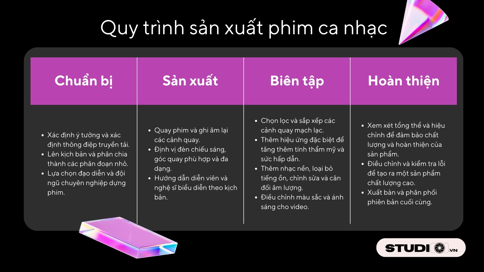 Quay phim ca nhạc studio.vn