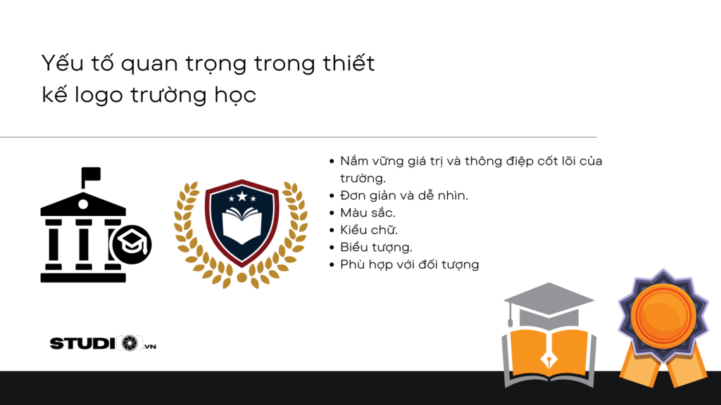 Yếu tố trong thiết kế logo trường học