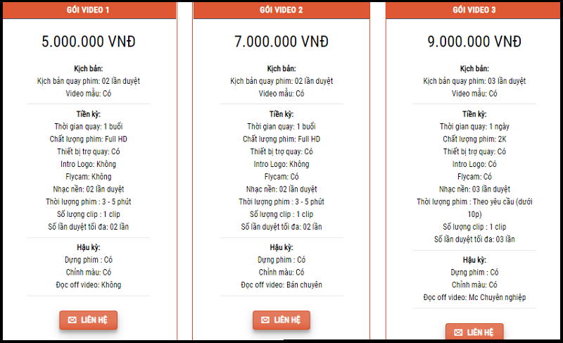 Bảng giá dịch vụ quay FLYCAM