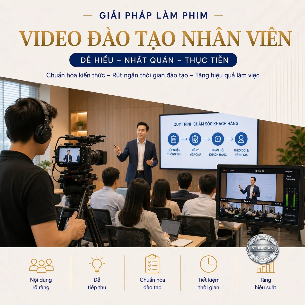 Video dao tao nhan vien