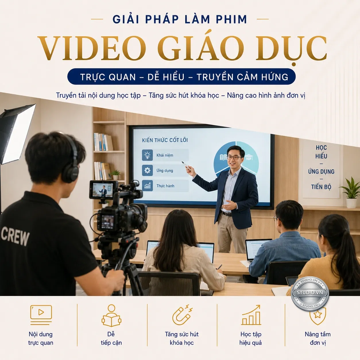 Video giao duc